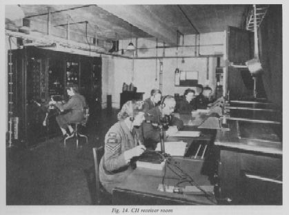 CH Receiver room