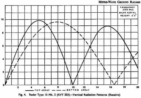 click for an enlaged view