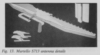 Martello S713 antenna details - click for larger image